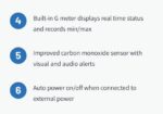 Sentry Plus – ADSB mit Wetter- und CO2-Erkennung inklusive + Ram Moun Unterstützung